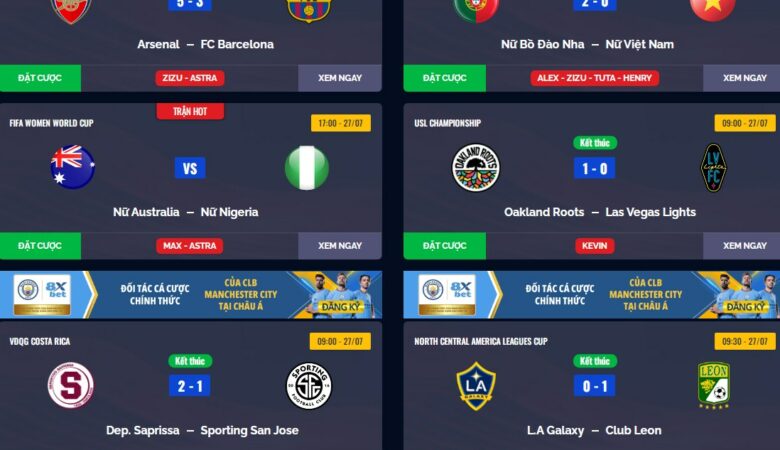Trên Mitom Net có link xem tất cả các giải đấu bóng đá trên thế giới