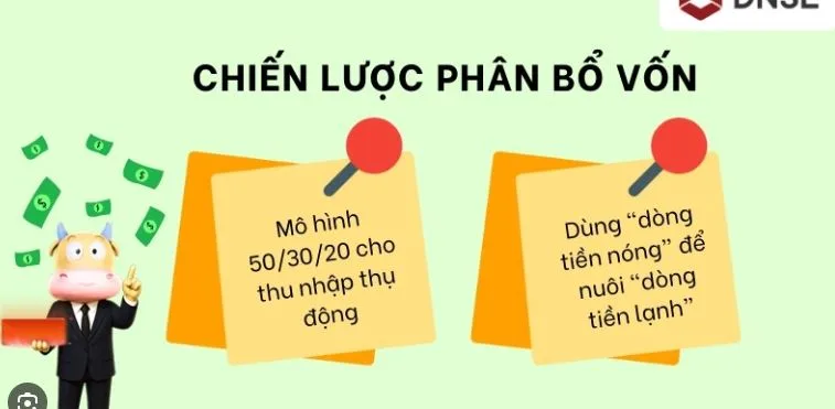 co-50-trieu-nen-dau-tu-gi-de-sinh-loi-nam-2026-9123